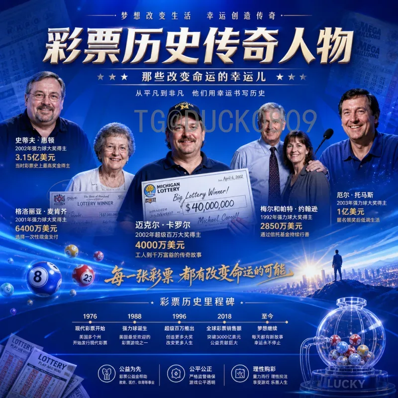 官方2026美加墨世界杯冠军预测：热门球队与实力解析